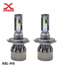 New Arrival LED Auto Lamp H1 H4 H7 Car 360 LED Headlight Bulbs Auto Lighting System